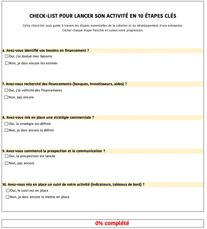Aperçu de la checklist pour lancer son activité avec les étapes de la création et du développement d'une entreprise