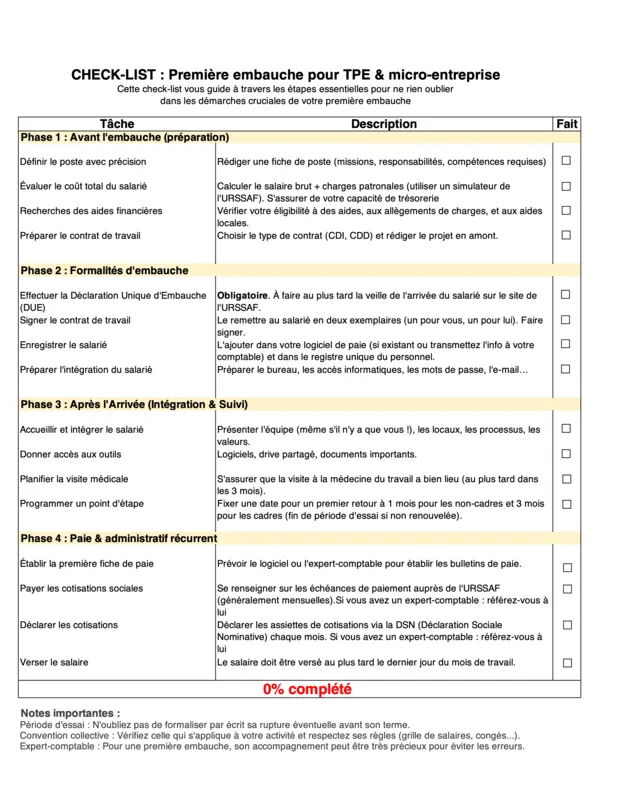 Aperçu de la checklist Excel pour recruter et embaucher un salarié avec toutes les étapes