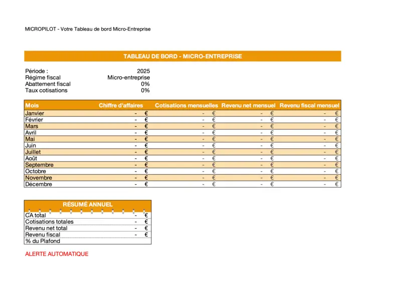 Aperçu du tableau de bord financier MicroPilot pour micro-entreprise avec suivi mensuel du chiffre d'affaires, cotisations et revenus nets sur Excel