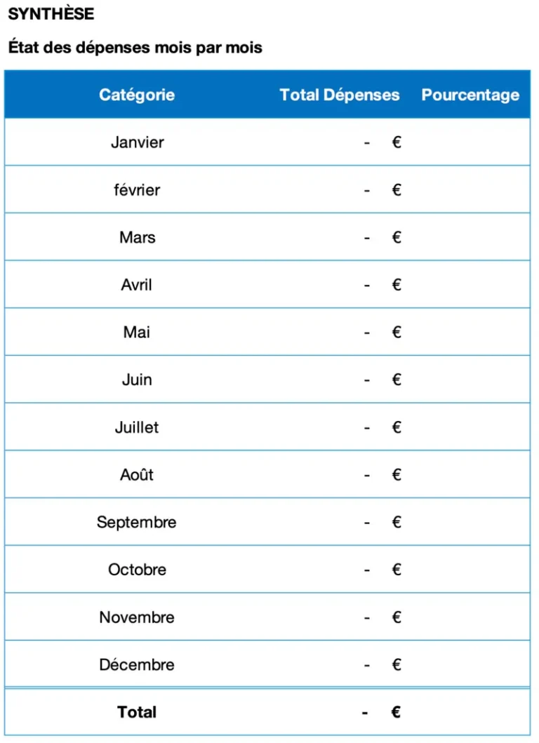 Aperçu du tableau de synthèse des dépenses par mois pour suivi micro-entreprise Excel