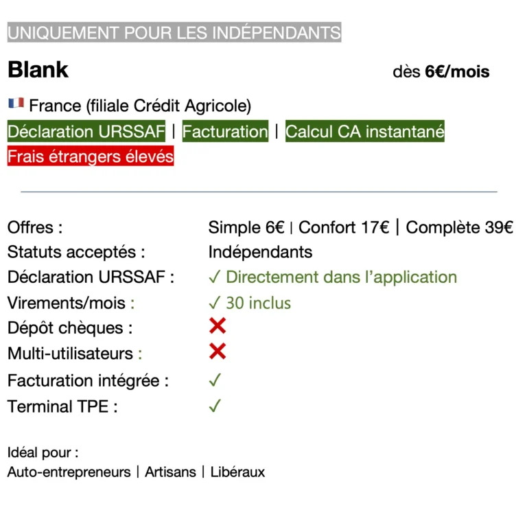 Détails d'une des néobanques pro : blank