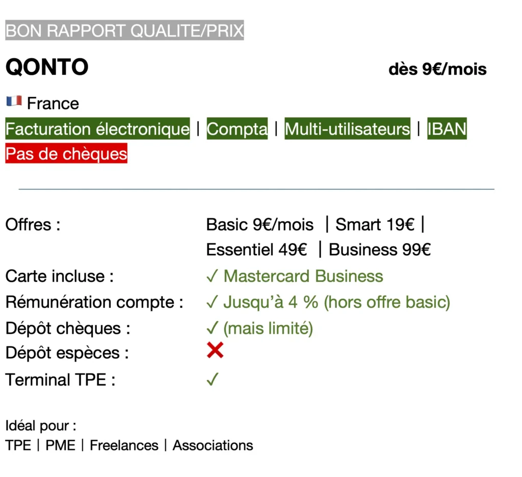 Détails d'une des néobanques pro : Qonto