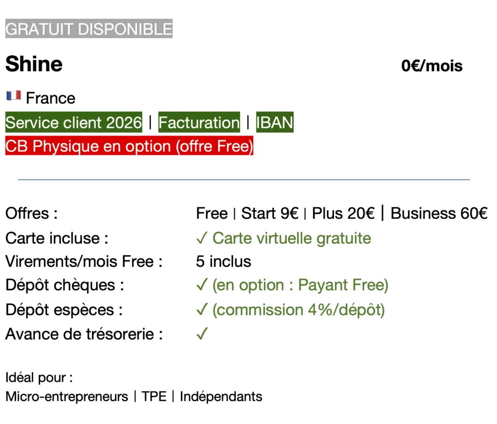 Détails d'une des néobanques pro : shine