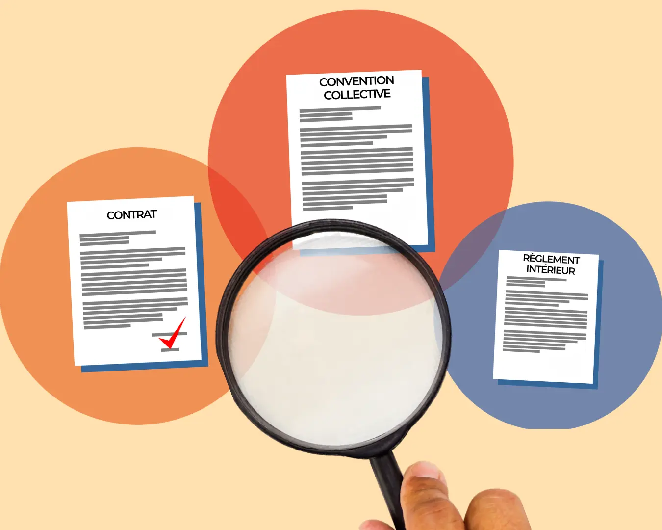 Loupe devant trois documents : contrat, règlement intérieur et convention collective ce qui illustre à quoi sert chaque document